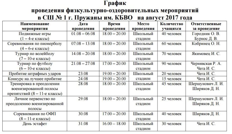 Календарный план спортивно массовых мероприятий в дол